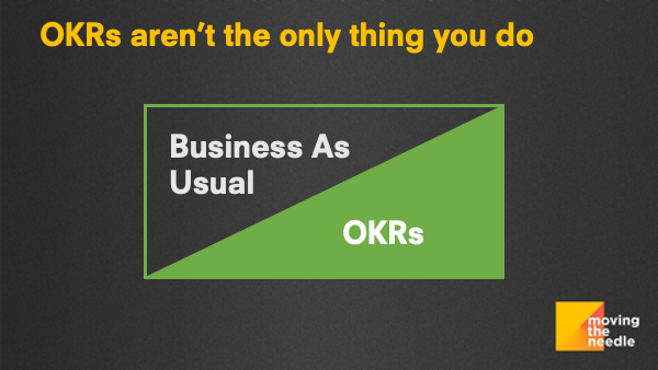 Business As Usual vs OKRs